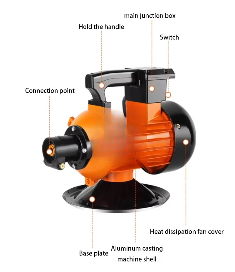 Power Tools Hand Held - 220 v/380 v 2,2 kW Handheld