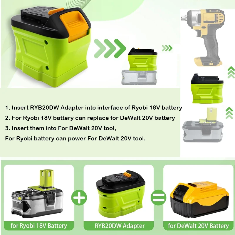 Für Ryobi 18V eine Li-Ionen-Ba – Power Tools Plus Bewertung und Preis