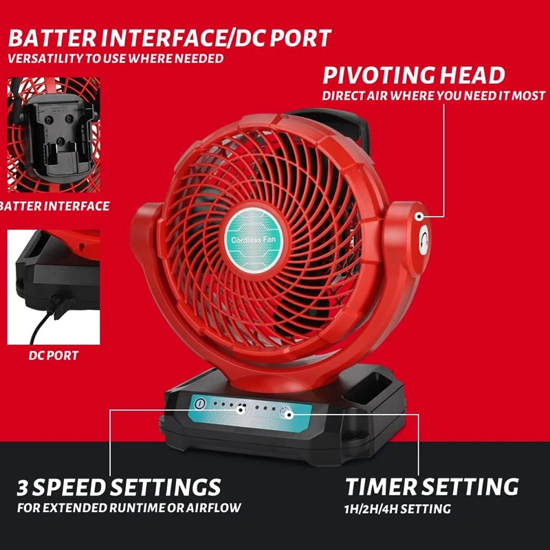 Akku-Ventilator für Milwaukee, – Power Tools In Construction Bewertung und Preis