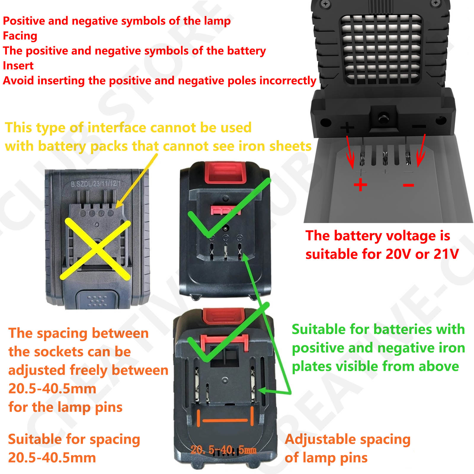LED-Modul Campinglampe LED-Arb – Power Tools In Construction Bewertung und Preis
