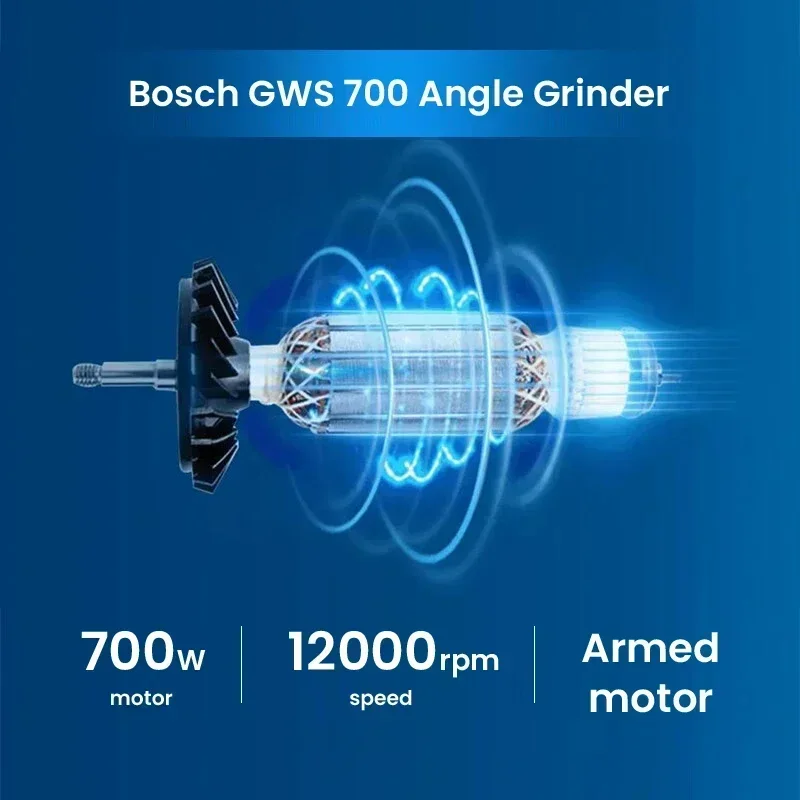 BOSCH GWS 700 Kabelgebundener  – Power Tools Grinder Bewertung und Preis