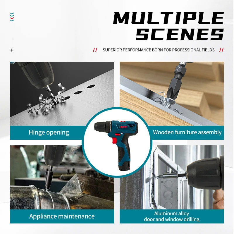 Bosch Professional Elektrobohr – Power Tools Sheets Bewertung und Preis