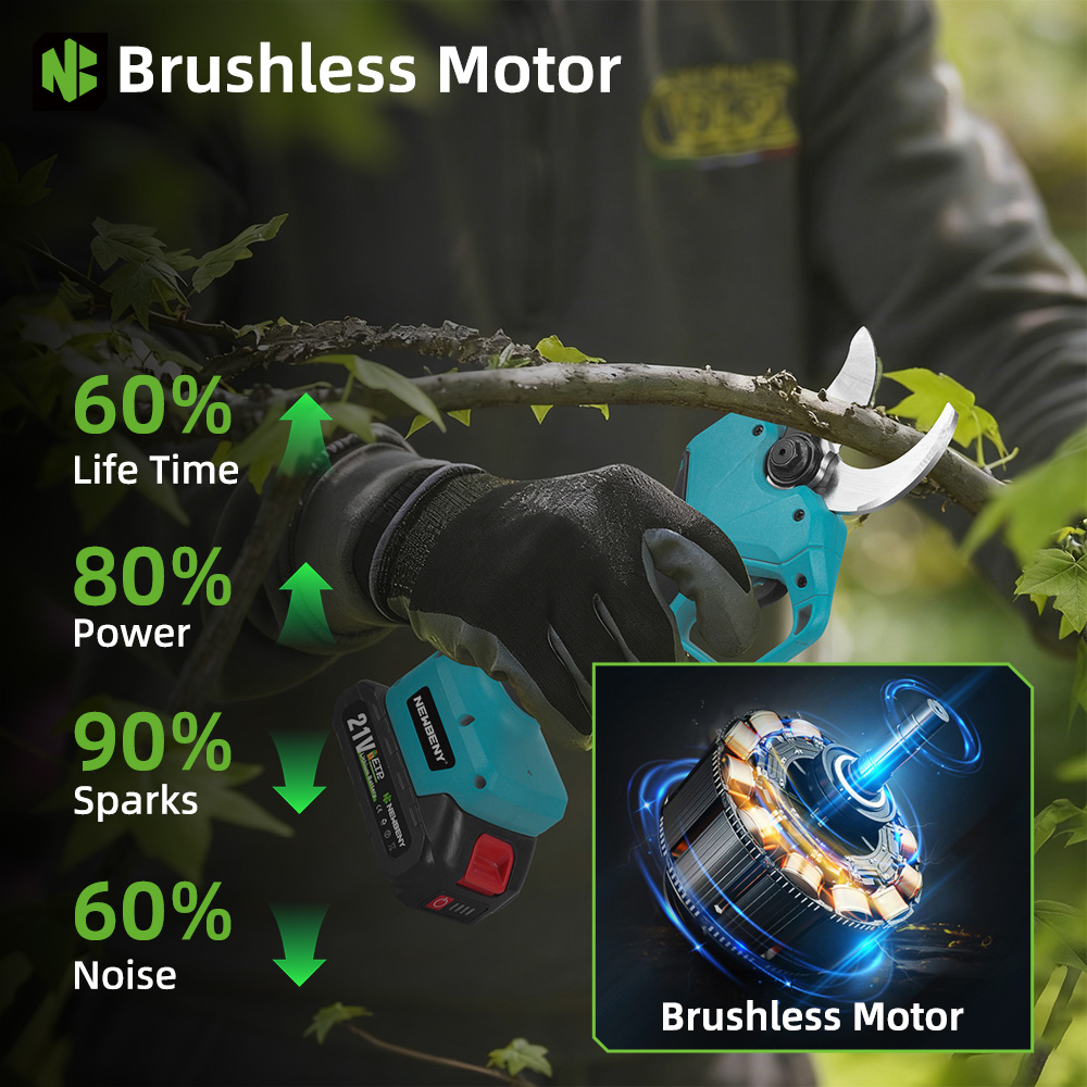 NEWBENY 65 mm kabellose elektr – Power Tools Hand Held Bewertung und Preis