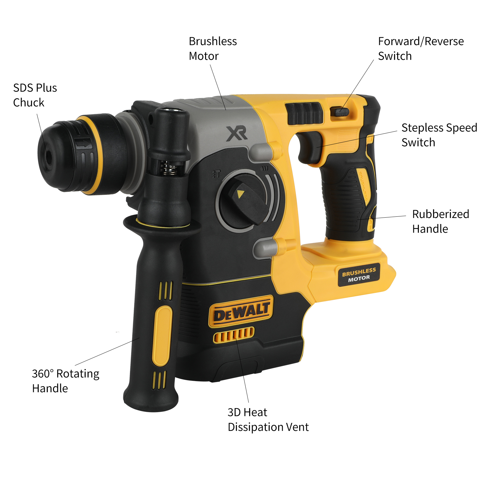 20V DEWALT DCH273 Bürstenloser – Power Tools Hammer Bewertung und Preis