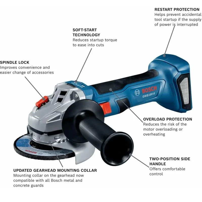 BOSCH GWS 18V-8 Akku-Winkelsch – Power Tools Grinder Bewertung und Preis