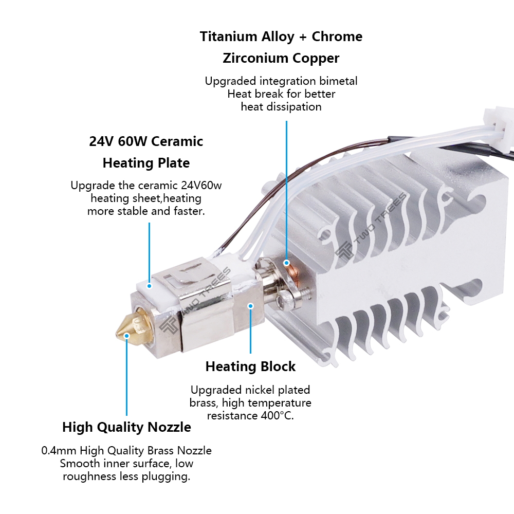 Hotend Kit Für Creality Ender  – Creality Printer Ender 3 V3 Bewertung und Preis