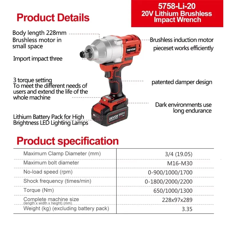 Devon 20V Schlagschrauber mit  – Power Tools Battery Bewertung und Preis