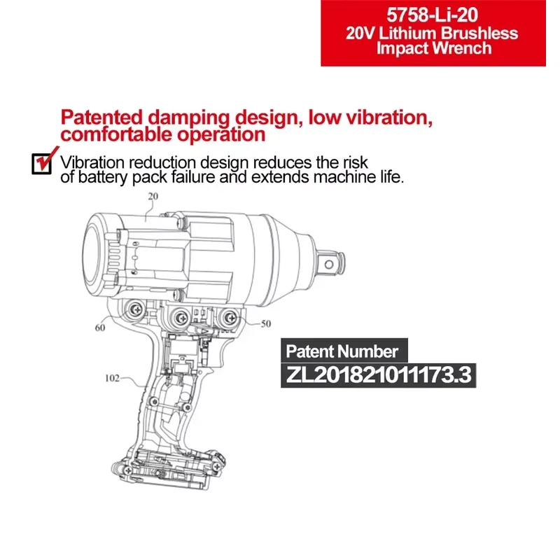 Devon 20V Schlagschrauber mit  – Power Tools Battery Bewertung und Preis