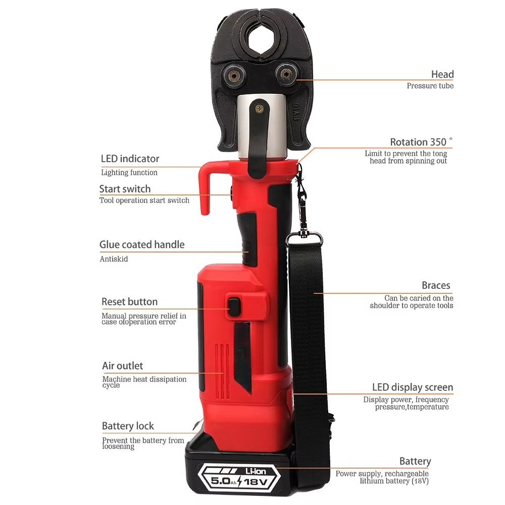 SD1930 Anpassbare Akkubetriebe – Power Tools Battery Bewertung und Preis