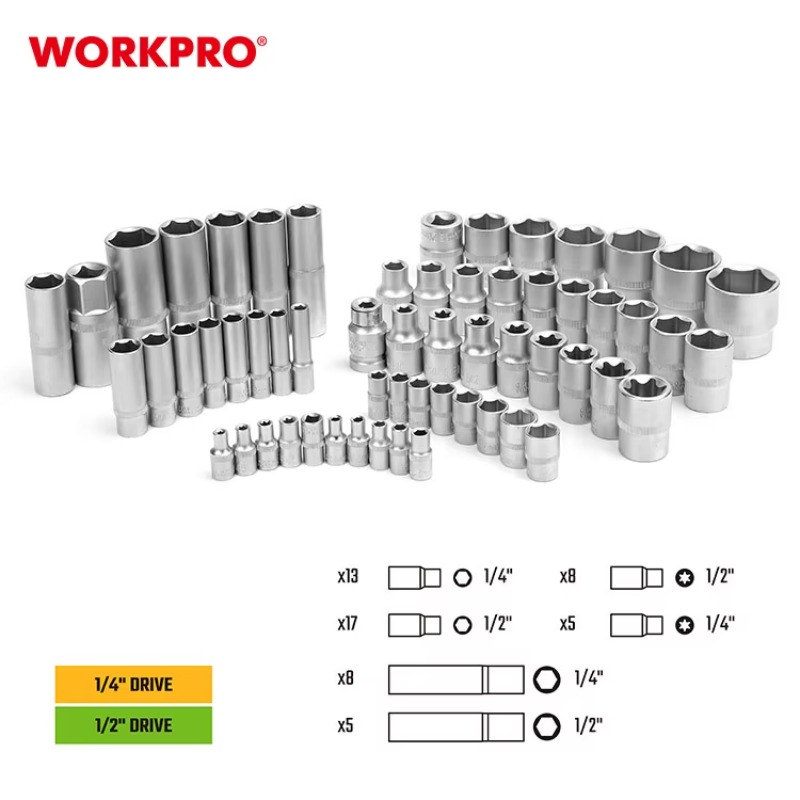 108-teiliges Professionelles M – Kit Power Tools Bewertung und Preis