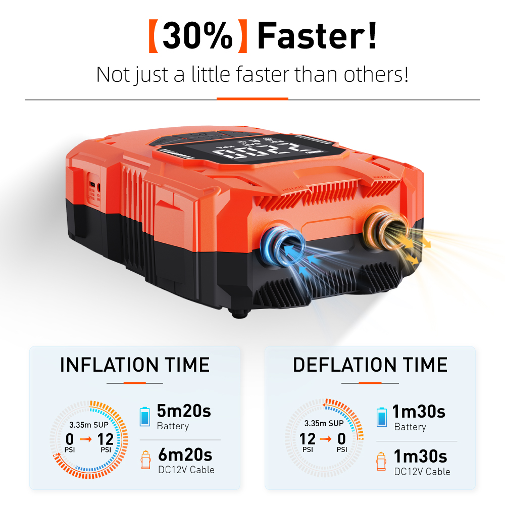 Batteriebetriebenes 14,8V DC 4 – Power Tools Battery Bewertung und Preis